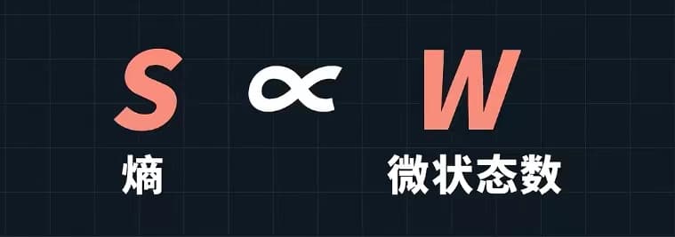 熵的简化理解