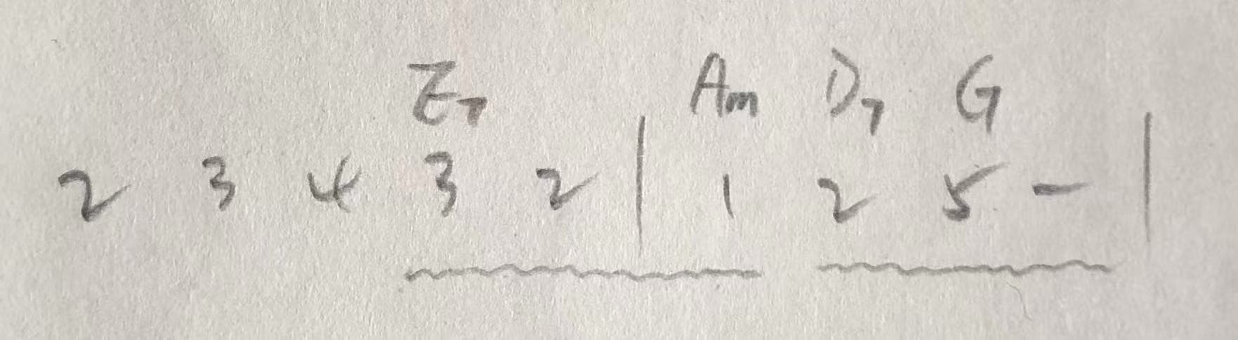 欢乐颂》- 贝多芬